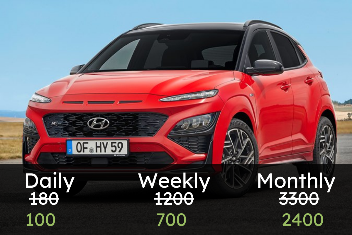 hyundai kona2021